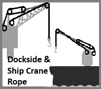 dockside and ship crane ropes